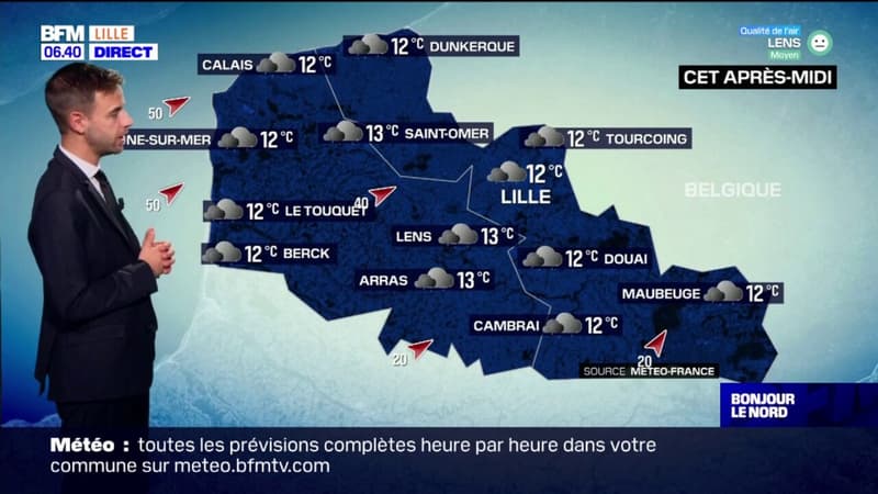 Météo Nord-Pas-de-Calais: un temps encore nuageux, jusqu'à 12°C à Lille et Dunkerque