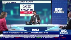 Le CAC 40 ne rebondit pas après la baisse marquée d'hier - 22/09