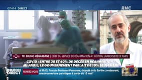 Quel est le taux de mortalité des patients malades du Covid-19 en réanimation?