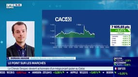 Le plan de trading : Le point sur les marchés - 12/04