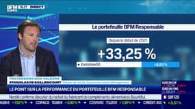 Stanislas de Bailliencourt (Sycomore AM) : Le point sur la performance du portefeuille BFM Responsable - 26/04
