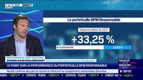 Stanislas de Bailliencourt (Sycomore AM) : Le point sur la performance du portefeuille BFM Responsable - 26/04