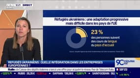 Yasmine Leroux (Tent Partnership for Refugees) : Réfugiés ukrainiens, quelle intégration dans les entreprises européennes ? - 06/03