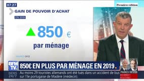 850 euros en plus par ménage en 2019