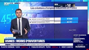 Usines: moins d'ouvertures