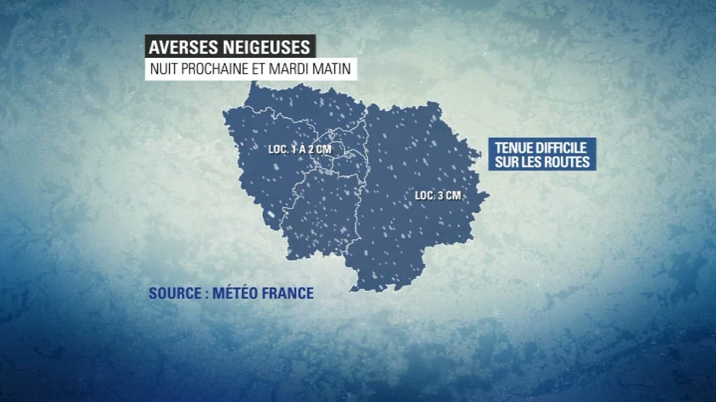 météo