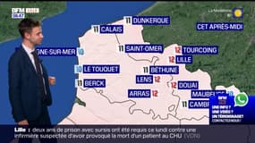 Météo Nord-Pas-de-Calais: la journée s'annonce mitigée et dominée par la grisaille, 10°C à Valenciennes et 12°C à Lille