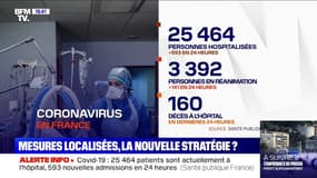 Covid-19: 25.464 personnes sont actuellement hospitalisées, 593 nouvelles admissions en 24 heures