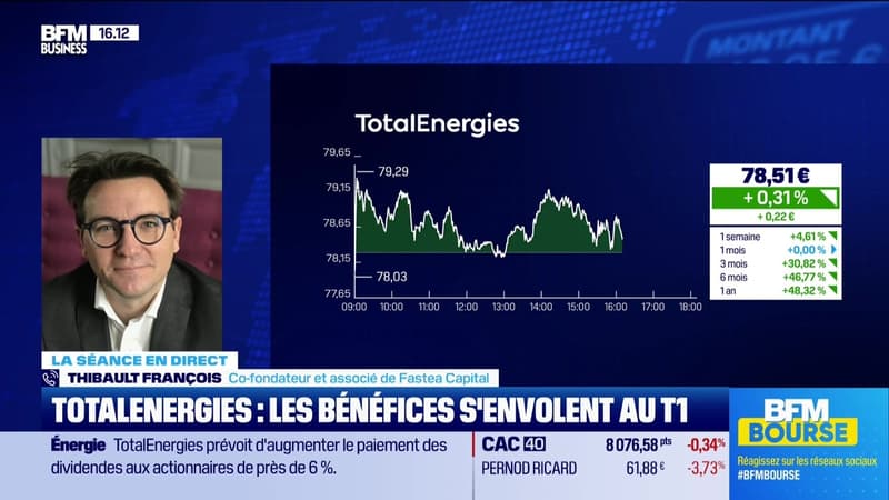 UniCredit, TotalEnergies, Saint-Gobain et les GAFAM ce soir - 29/04