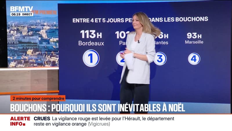 2 MINUTES POUR COMPRENDRE - Pourquoi les bouchons sont inévitables à Noël?