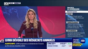 Le 19h Eco - mardi 27 janvier