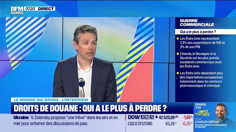 Le monde qui bouge - L'Interview : Droits de douane, qui a le plus à perdre ? - 05/03