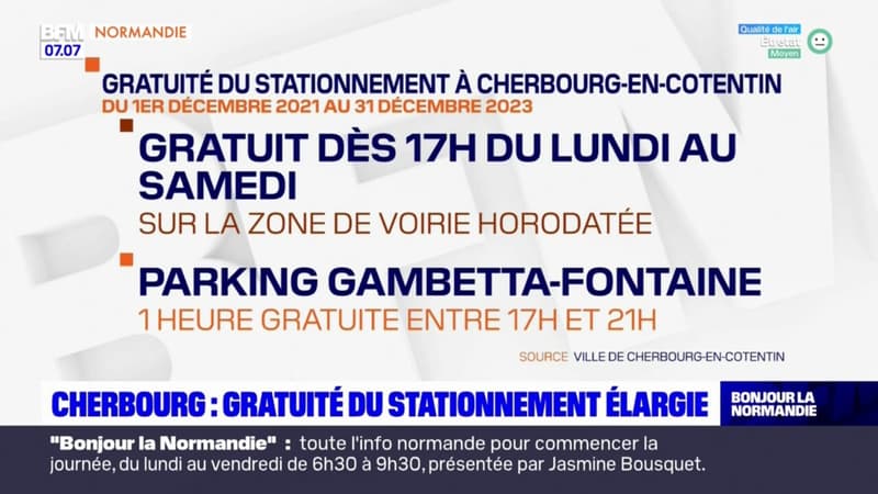 Cherbourg-en-Cotentin: la gratuité du stationnement est élargie