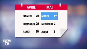 Ponts à foison en 2018 