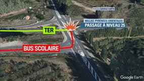 Accident à Millas: ce que l'on sait au lendemain de la catastrophe