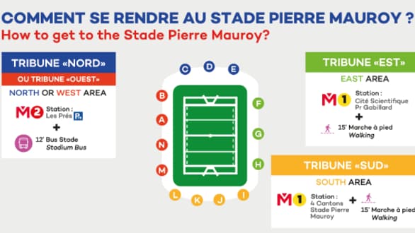 Les itinéraires pour se rendre au stade Pierre Mauroy avant le match France Italie le 25 février 2024