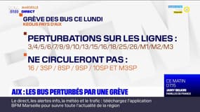 Aix-en-Provence: grève des bus ce lundi