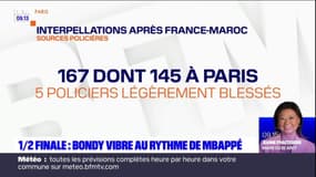 France-Maroc: le bilan des interpellations en Île-de-France