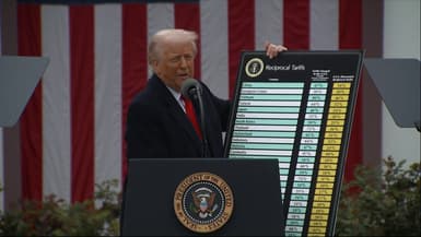 Donald Trump qui présente les droits de douane à la Maison Blanche le 2 avril 2025