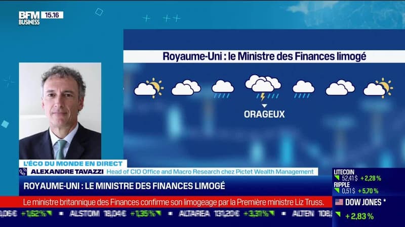 Alexandre Tavazzi (Pictet Wealth Management) : Le ministre des Finances du Royaume-Uni limogé - 14/10