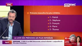 On n'a pas osé vous en parler : La liste des prénoms les plus infidèles - 13/05