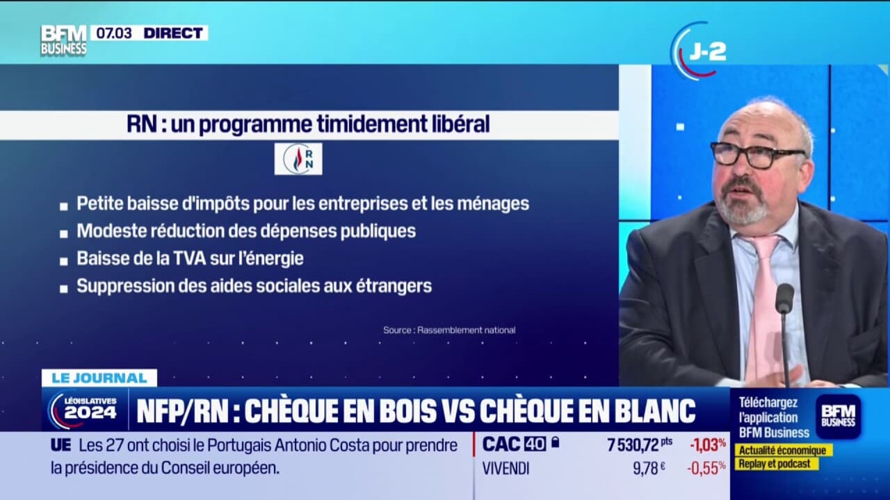 L'impact économique des programmes du NFP et du RN