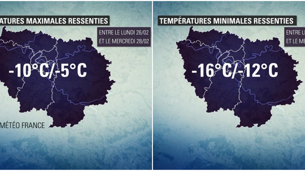 Météo Météo
