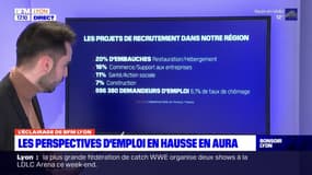 Auvergne-Rhône-Alpes: 321.700 emplois sont à pourvoir dans la région