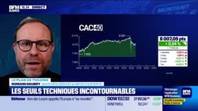 Alerte traders : Le CAC 40 repassé au-dessus de la barre des 8 000 points - 17/04