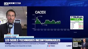 Alerte Trader : les seuils techniques incontournables sur les marchés et les valeurs - 09/09