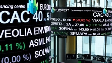 Les tensions commerciales pèsent sur l'activité des IPO au premier trimestre 2019.