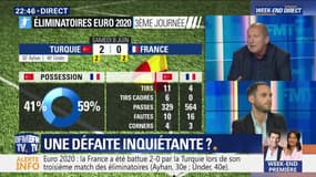 Éliminatoires Euro 2020: Les Bleus sèchement battus en Turquie (1/2)