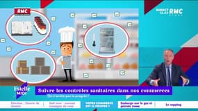C’est quoi le progrès ? : Suivre les contrôles sanitaires dans nos commerces - 08/04