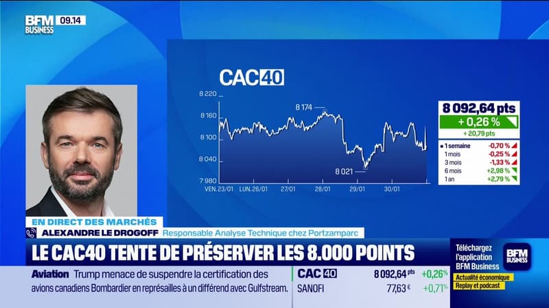 En direct des marchés - 30/01