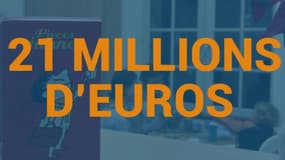 Pièces jaunes : combien faut-il de tonnes de pièces pour financer les projets ?