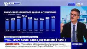 Sécurité routière: 20 ans après leurs installations, combien rapportent les radars automatiques?