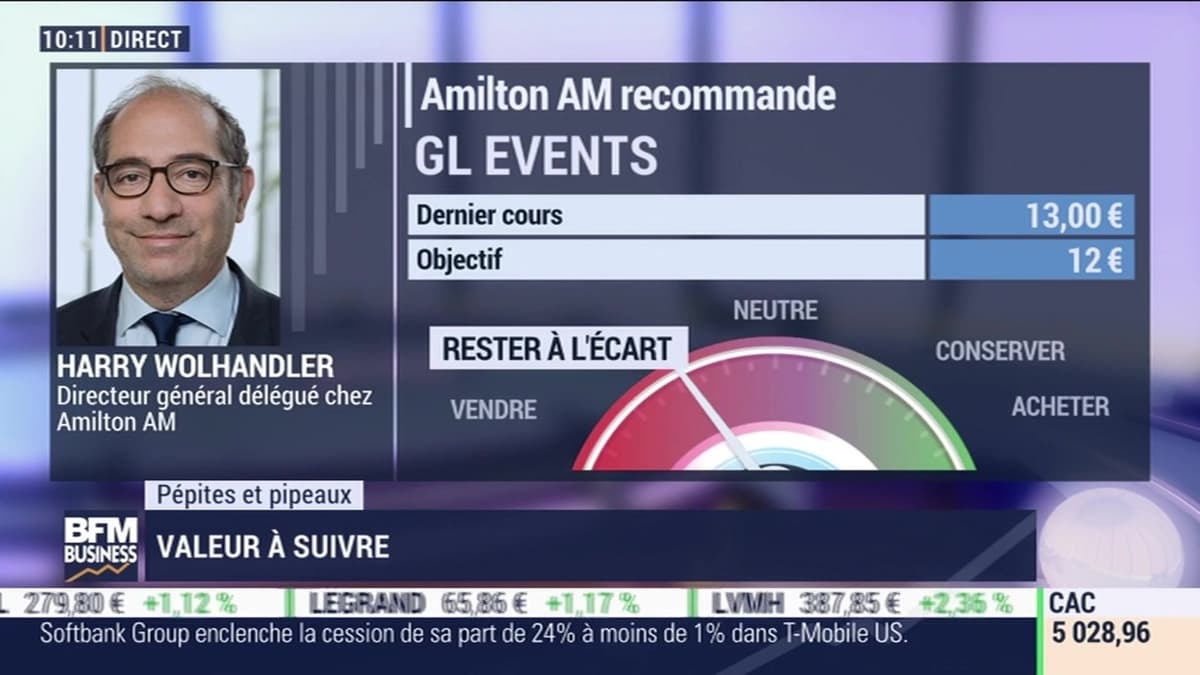 placeholder video