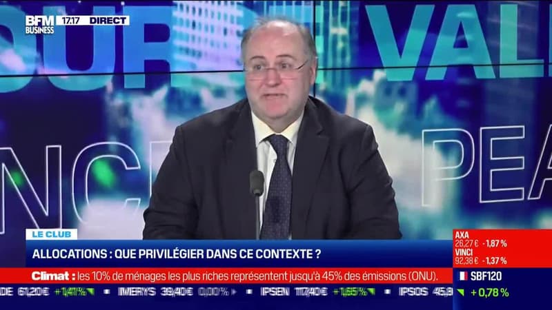 Allocations: Que privilégier dans ce contexte ? - 04/04