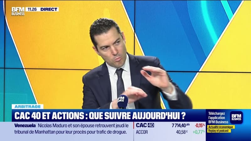 Arbitrage : CAC40 et actions, une tendance qui a du mal à s'établir - 24/03