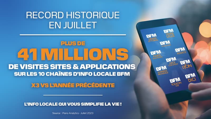 Des records pour les BFM Régions.