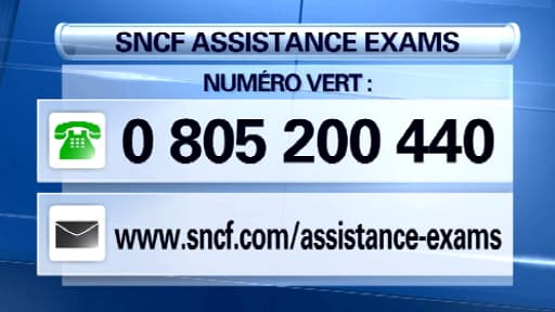 Le numéro vert spécial proposé par la SNCF aux candidats aux examens: 0.805.200.440.