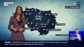 Météo Paris-Ile de France du 27 octobre : Des conditions pluvieuses