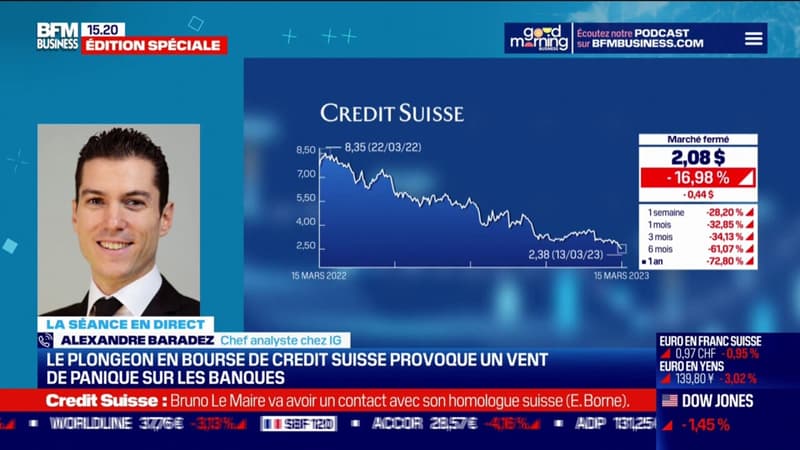 Plongeon de Crédit Suisse en bourse : des difficultés de longue date