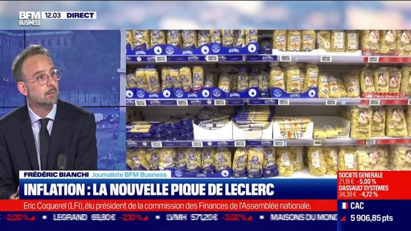 Inflation: pour Leclerc 