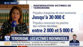 Trop compliquée, diminuée. L'indemnisation des victimes d'attentats suscite la colère