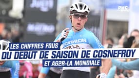 Cyclisme : Les chiffres fous du début de saison de Decathlon-AG2R et Cosnefroy