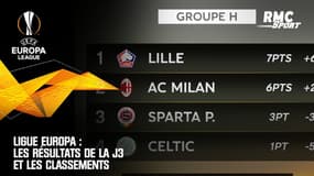 Ligue Europa : Les résultats de la J3 et les classements