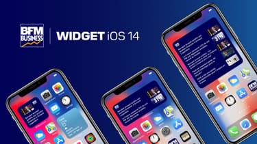 Les différents formats de widget pour BFM Business