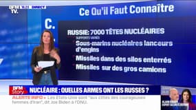 Nucléaire: de quelles armes disposent les russes ?