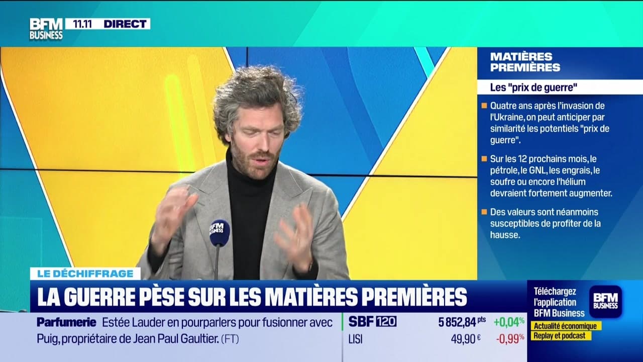 Le déchiffrage : La guerre pèse sur les matières premières - 24/03